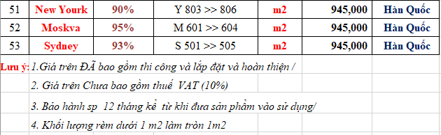 Rèm cầu vồng cửa sổ tại Bạch Mai, Hai Bà Trưng
