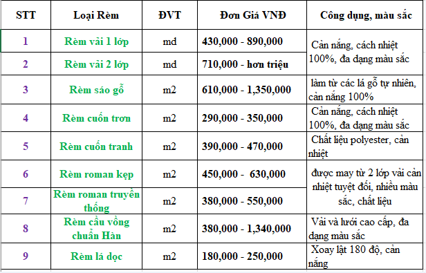 RÈM 2 LỚP CHỐNG NẮNG TẠI PHƯỜNG BẠCH ĐẰNG, HAI BÀ TRƯNG