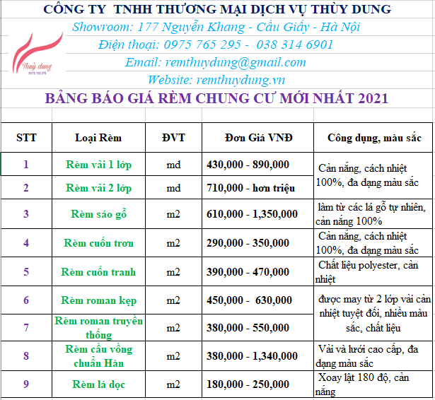 báo giá rèm chung cư 0975 765 295