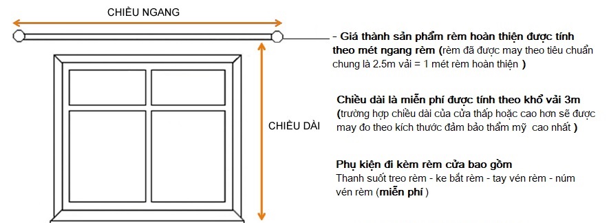 Phân Phối rèm Cửa Tại Quang Trung - Vạn Phúc quận Hà Đông 0975765295